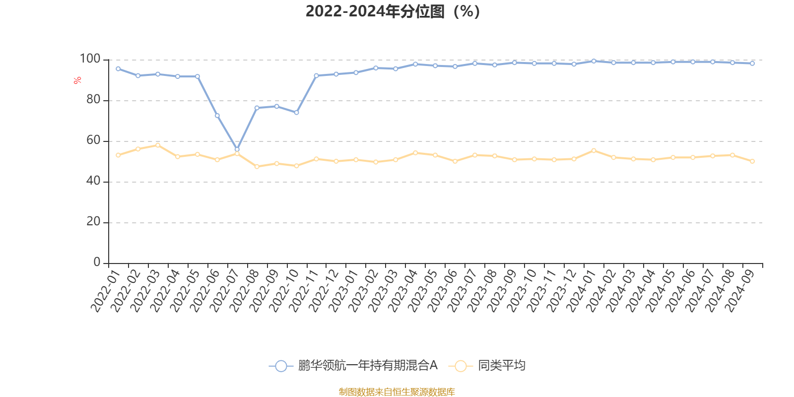 2024香港今期开奖号码,数据支持设计计划_GT92.377