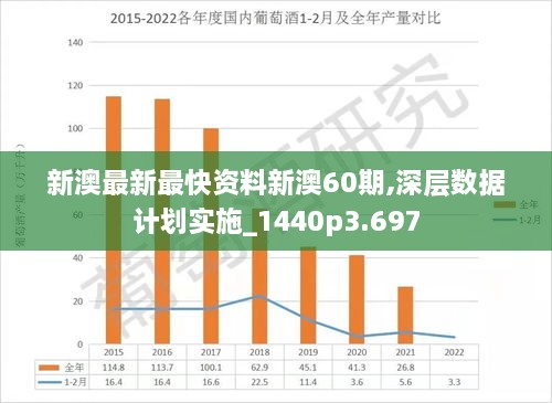 新澳六最准精彩资料,实地数据执行分析_特别版42.902