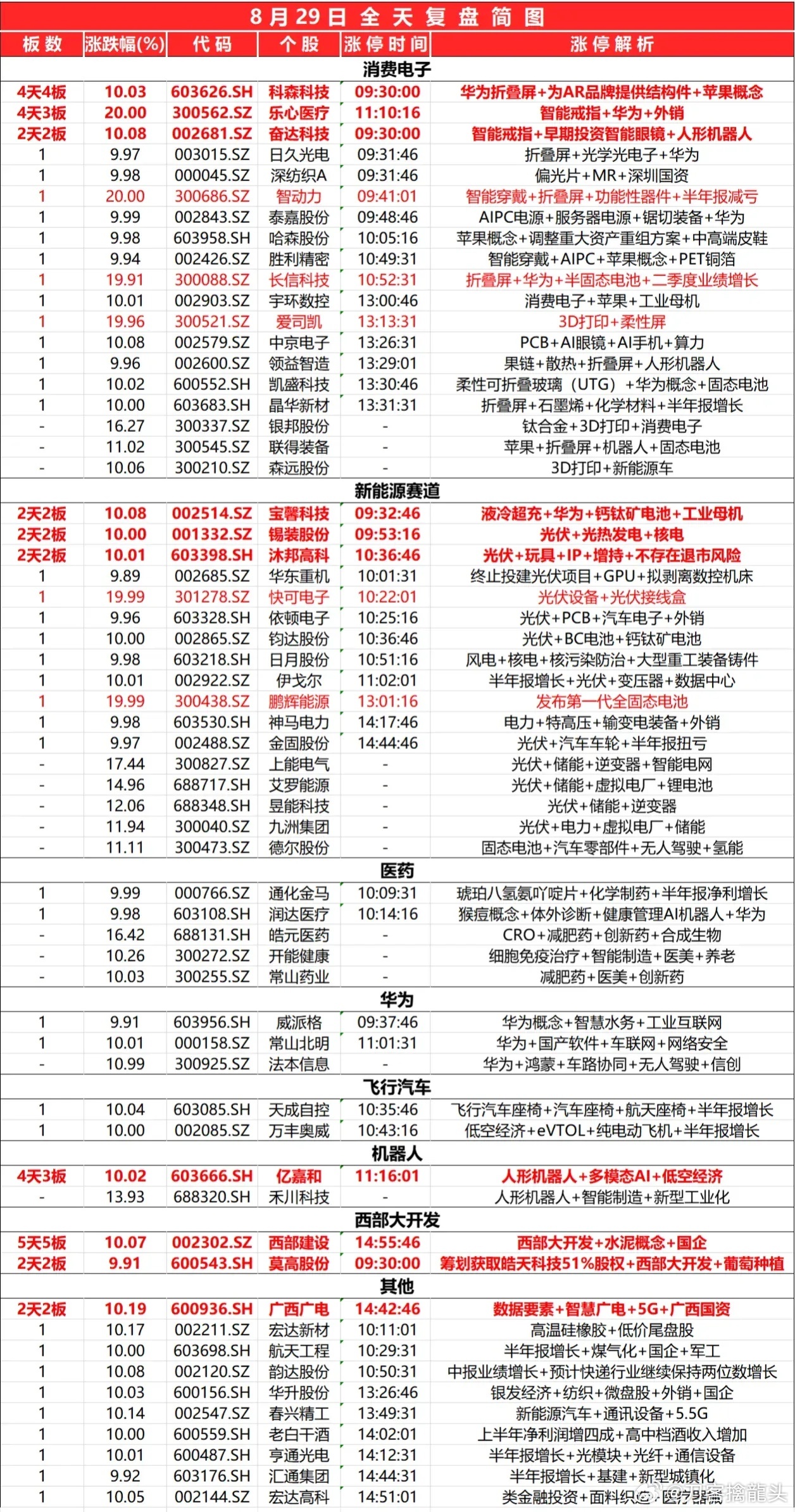 4887铁算最新资料,灵活实施计划_VR版85.821