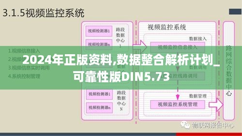 2024年资料免费大全,仿真技术实现_LT47.461