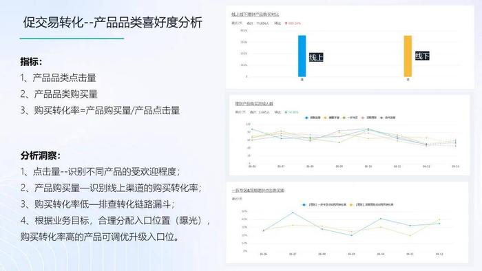 精准一肖一码一子一中,深度解析数据应用_投资版46.744