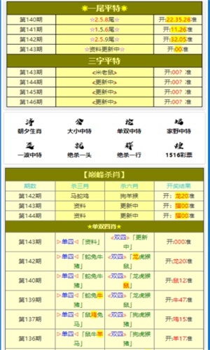 奥门正版资料免费大全,最新解答解释定义_理财版36.403