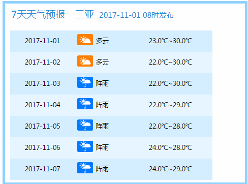 新澳门今晚开奖结果+开奖,实地验证分析_Elite48.177