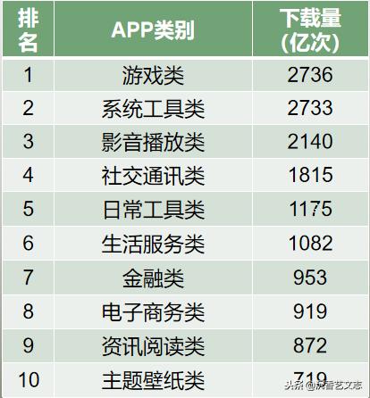 2024全年資料免費,全面数据执行计划_游戏版84.251