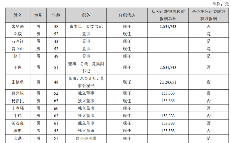 2024新奥门免费资料,全面执行数据方案_3D52.285