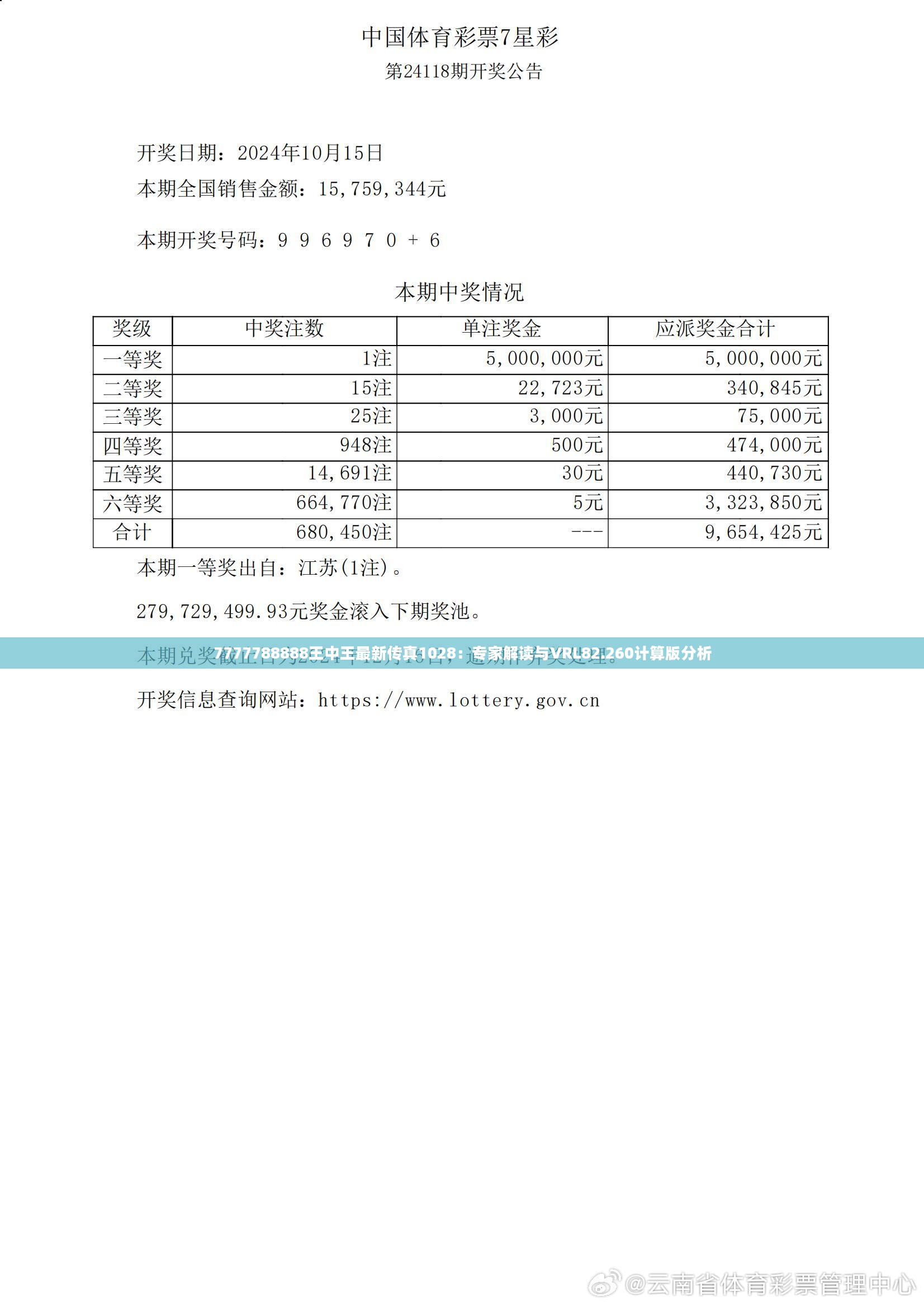 7777788888王中王传真,实地分析数据执行_尊享款53.408