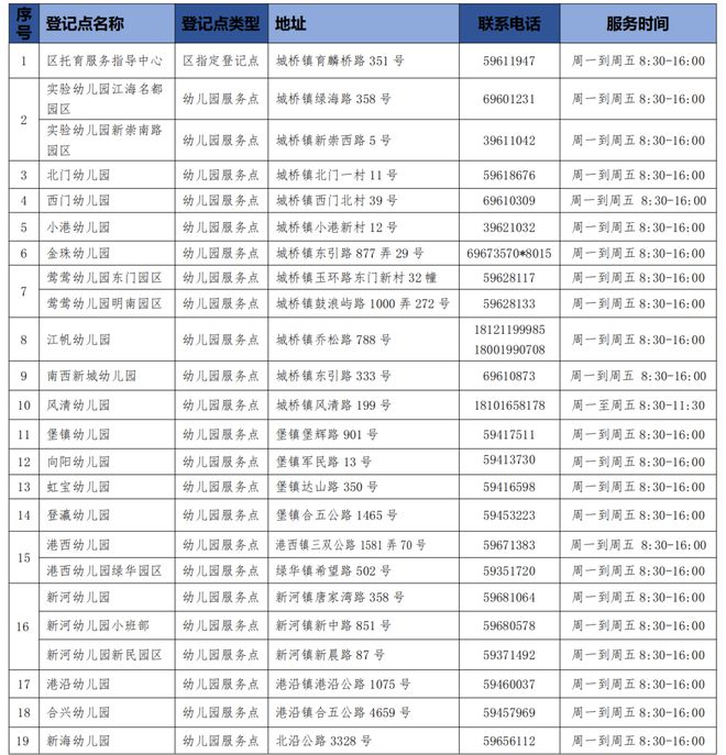 2024全年資料免費大全,资源实施策略_限量款99.559