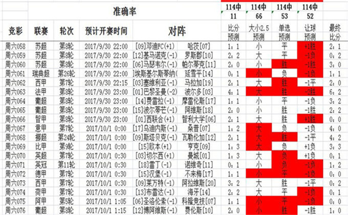 澳门最准的资料免费公开的网站,最新方案解答_U21.325