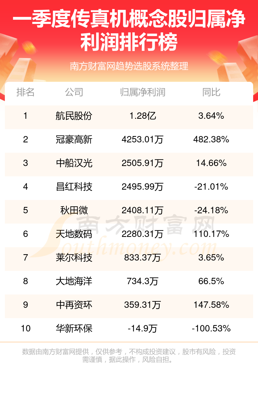 2024年12月21日 第16页