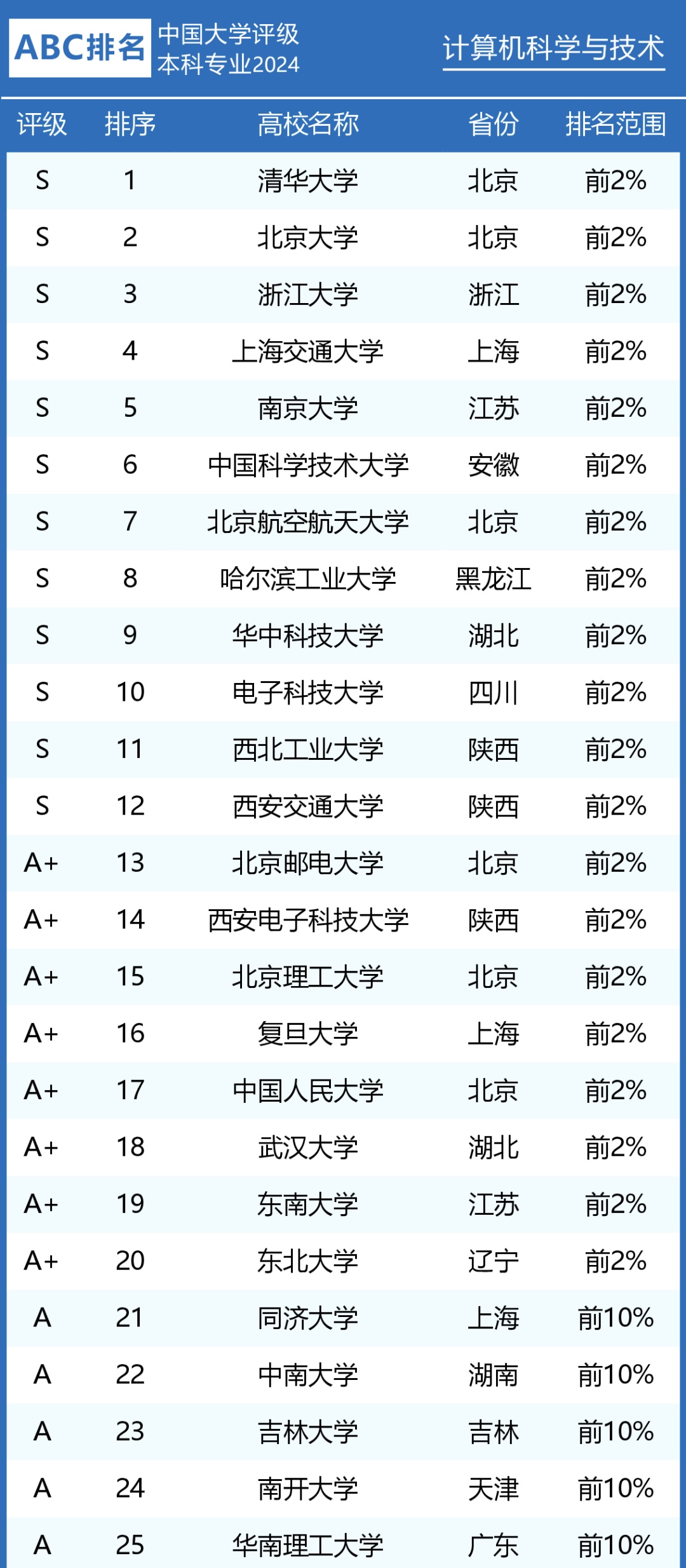 2024年新澳门天天开奖结果,专业分析说明_AR版80.107