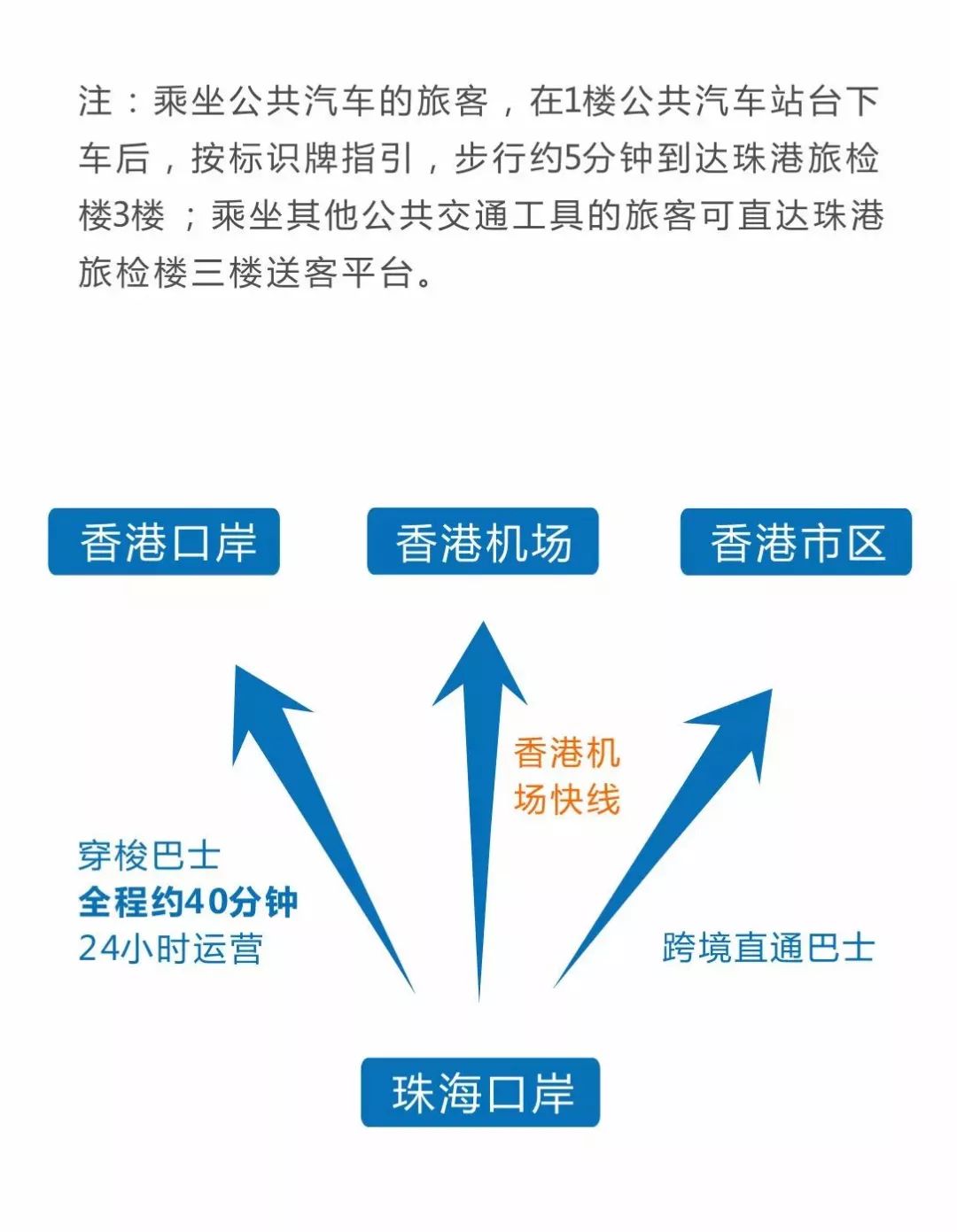 新澳2024年最新版资料,最佳实践策略实施_ChromeOS13.787