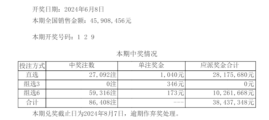 新澳门六开彩今晚开奖,收益成语分析落实_LT93.201