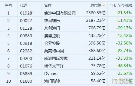 2024年新澳门天天开彩,收益成语分析定义_MR53.750