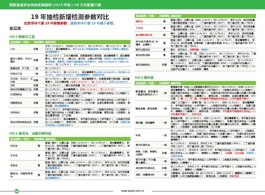 澳门最准的资料免费公开的网站,全面执行计划数据_专业版18.267