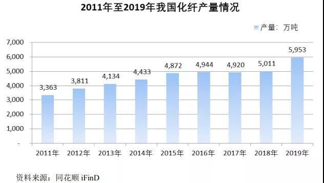 澳门特马今晚开奖结果,统计分析解释定义_Advanced56.648