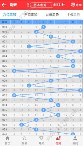 2024天天彩资料大全免费600,创新定义方案剖析_开发版20.677