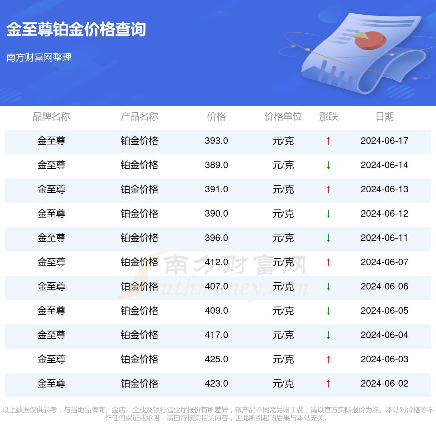 2024年澳门天天开奖结果,实地解析说明_理财版46.125