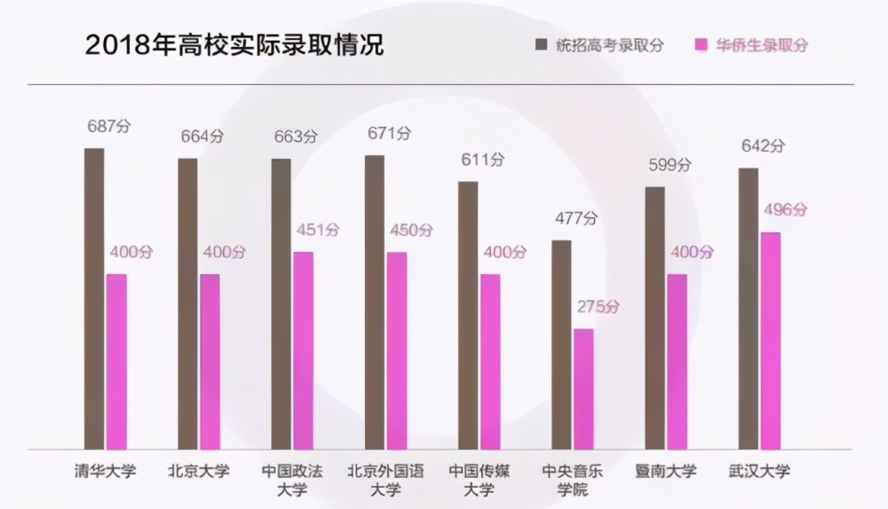 澳门最准最快的免费的,真实数据解释定义_旗舰款35.706