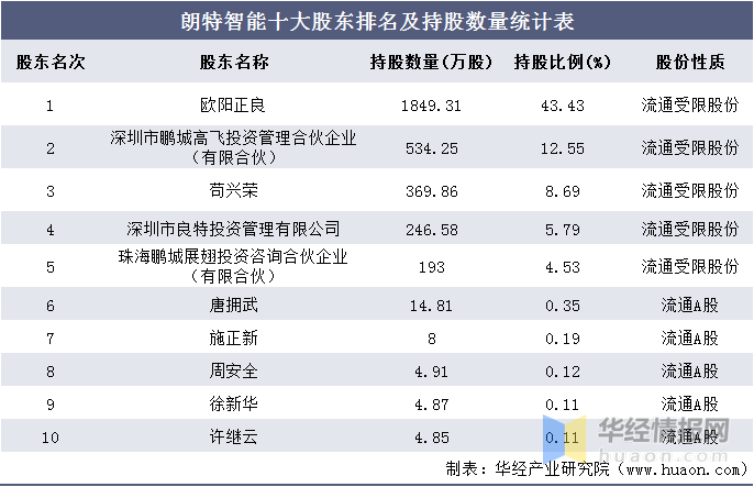 2024年12月22日 第78页