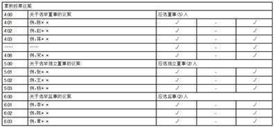 2024年12月 第468页