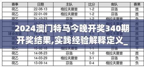 2024今晚开特马开奖结果,实地数据验证分析_zShop32.53