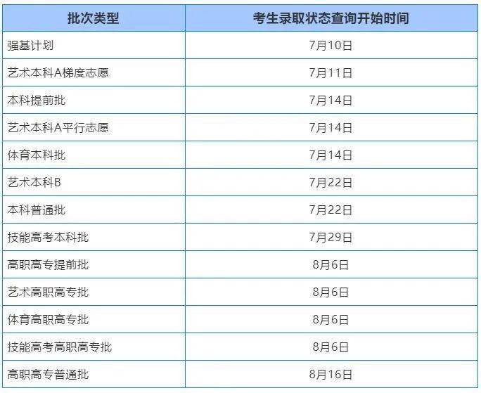 2024年新澳开奖结果,决策资料解释落实_Max68.59