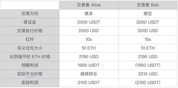 澳门一码一肖一待一中四不像,科学分析解析说明_8DM96.875