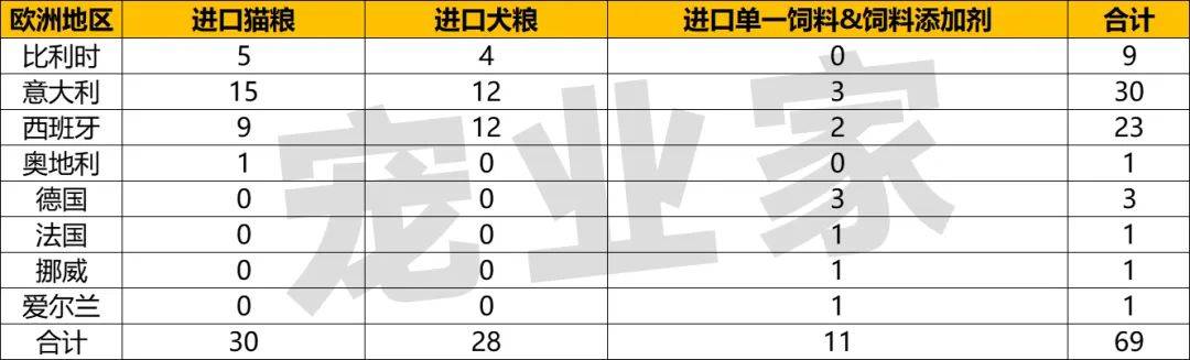 2023澳门六今晚开奖结果出来,数据分析驱动决策_NE版22.266