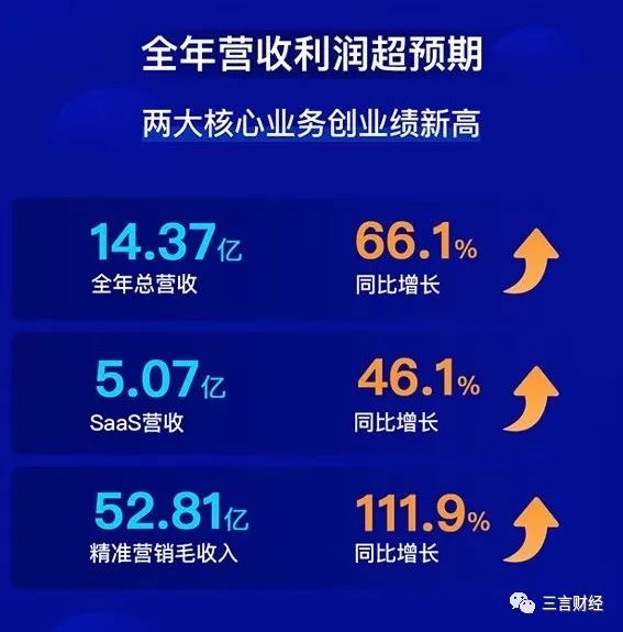 新奥天天精准资料大全,数据驱动执行设计_Tizen84.458