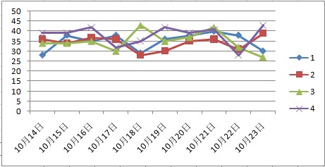 2024年12月22日 第64页