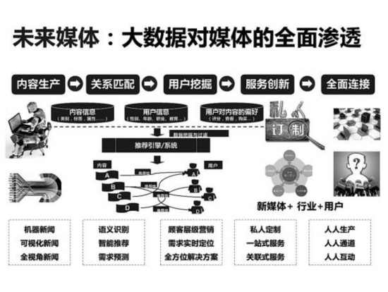 2024年12月22日 第62页