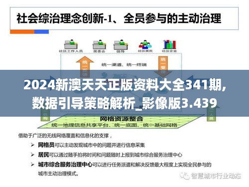 二四天天正版资料免费大全,前沿研究解释定义_影像版54.875