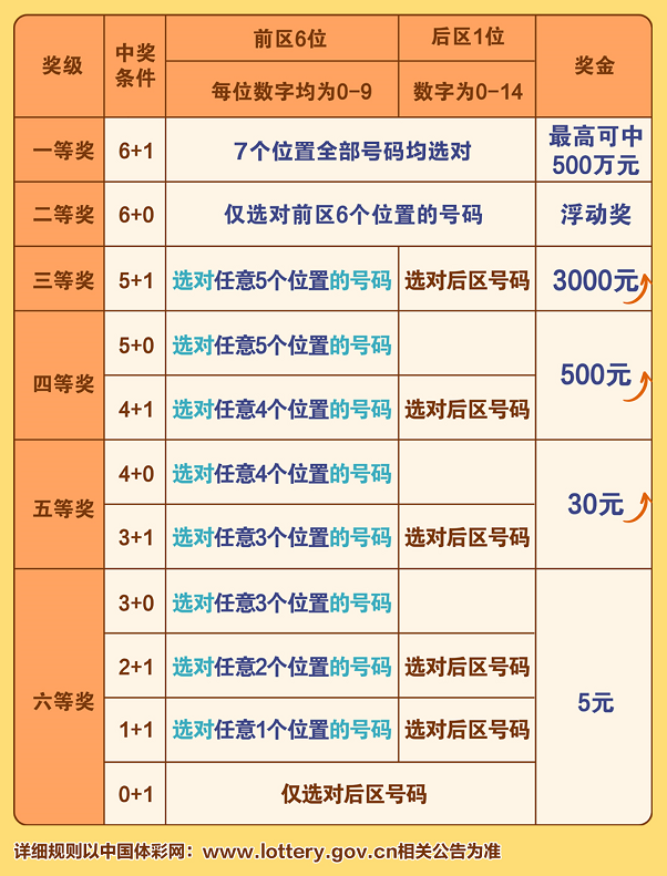 2024年12月22日 第58页