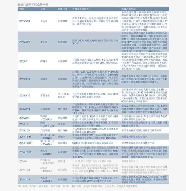 新澳门历史开奖记录查询今天,机构预测解释落实方法_AP95.883