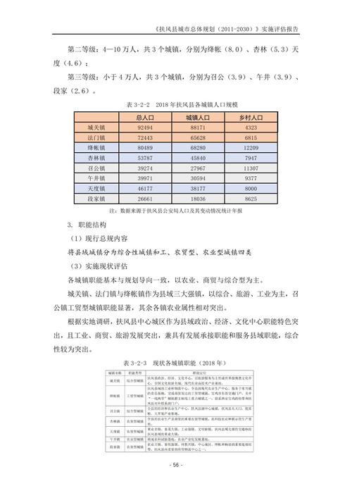 20024新澳天天开好彩大全160期,综合计划评估说明_交互版51.625