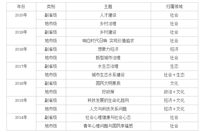 澳门6合开奖结果+开奖记录今晚,权威解读说明_pack33.406