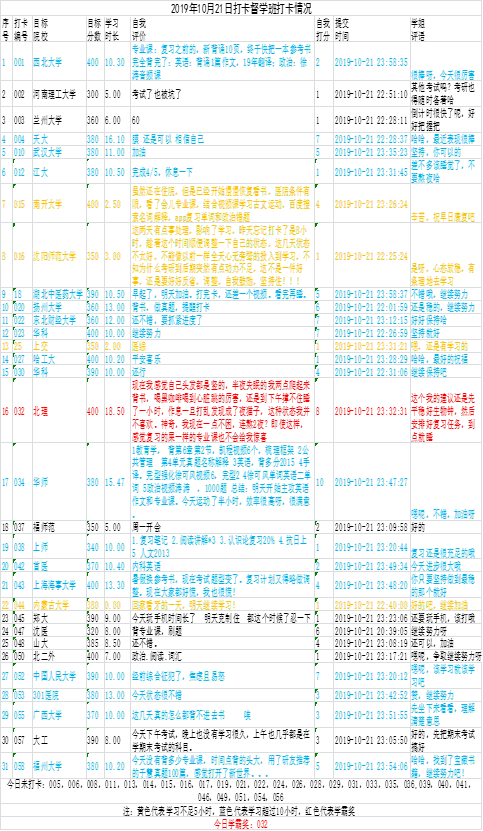 港彩二四六天天开奖结果,高效执行计划设计_1080p63.509