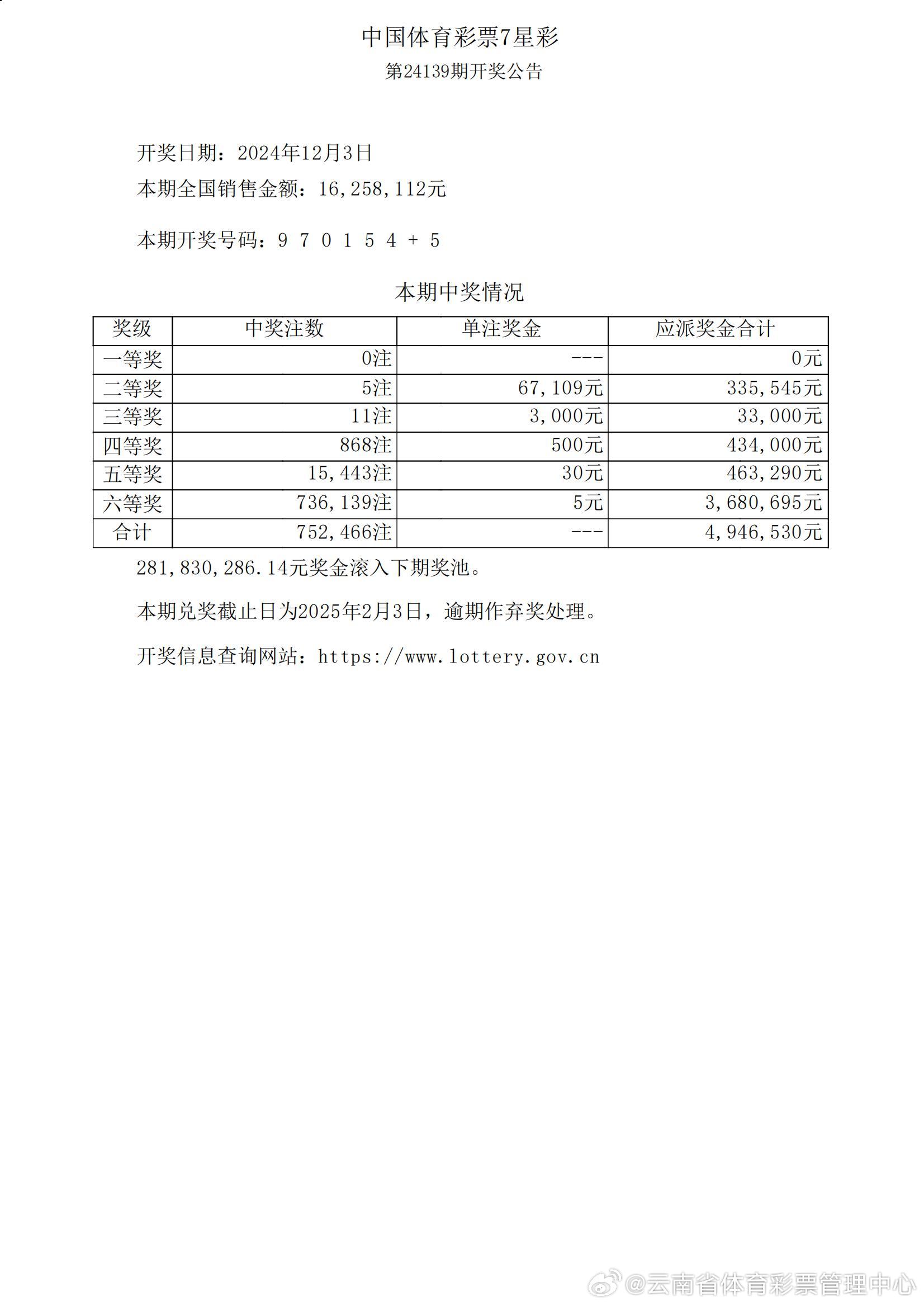 新澳门彩开奖结果今天,可持续执行探索_影像版59.192