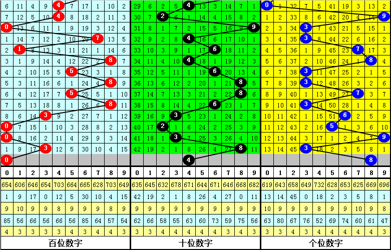 今晚必中一肖一码四不像,完善的机制评估_FT90.246