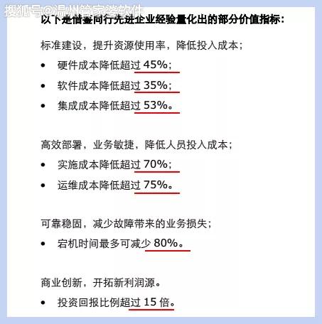 管家婆2024澳门免费资格,创新落实方案剖析_精简版105.220