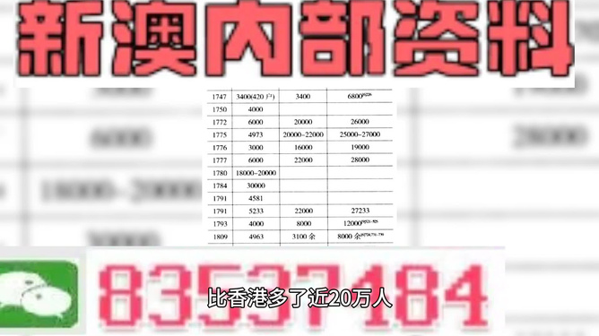 新澳精准资料免费提供4949期,合理执行审查_升级版9.124