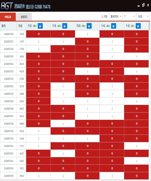 新澳门天天开彩结果出来,效率解答解释落实_Premium16.589