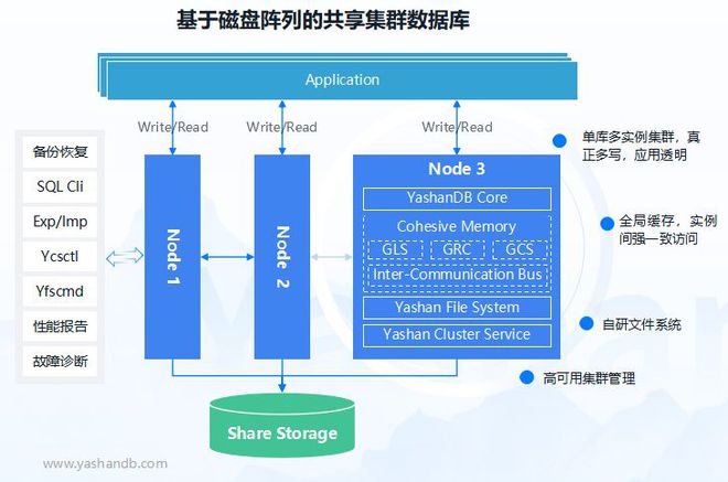 2024澳门特马最准网站,全面执行计划_uShop23.489