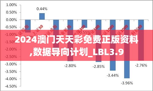 2024天天彩全年免费资料,深入数据设计策略_iShop60.258