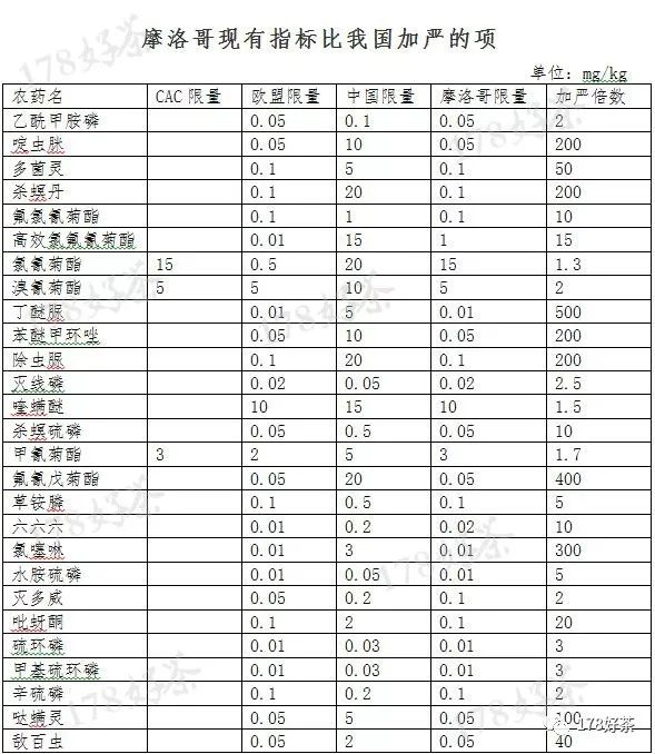 新澳2024年免资料费,国产化作答解释落实_N版84.163