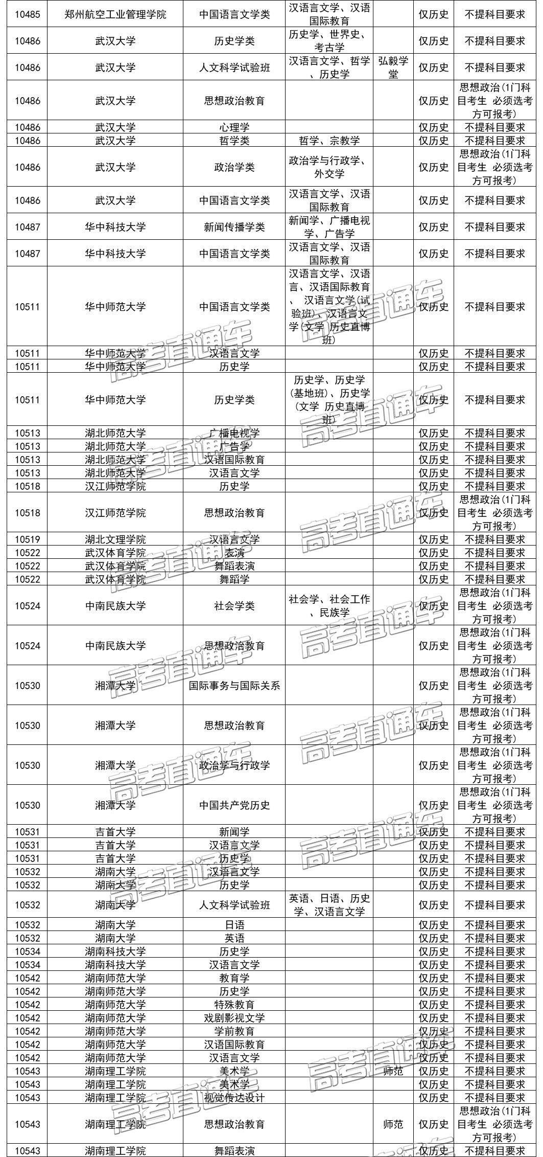 2024年新洩历史开奖记录,最佳选择解析说明_微型版22.709