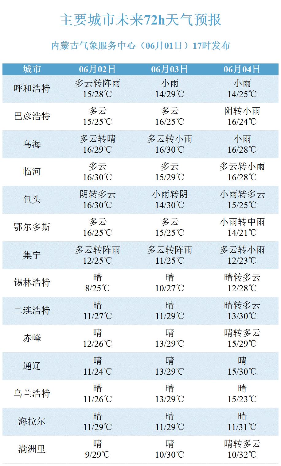 新澳门今晚开奖结果+开奖记录,创新解析执行_DP74.889