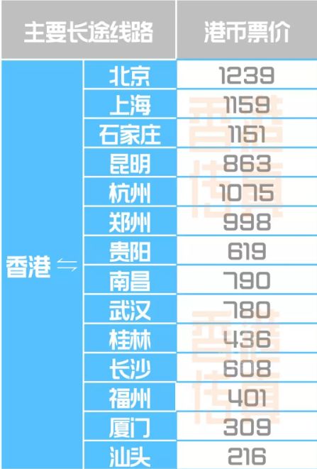 2024香港历史开奖记录,最新方案解答_至尊版55.942