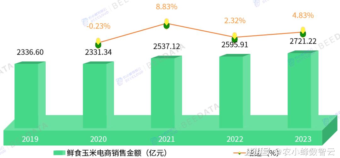 2024年资料免费大全,深入数据执行策略_旗舰版17.769