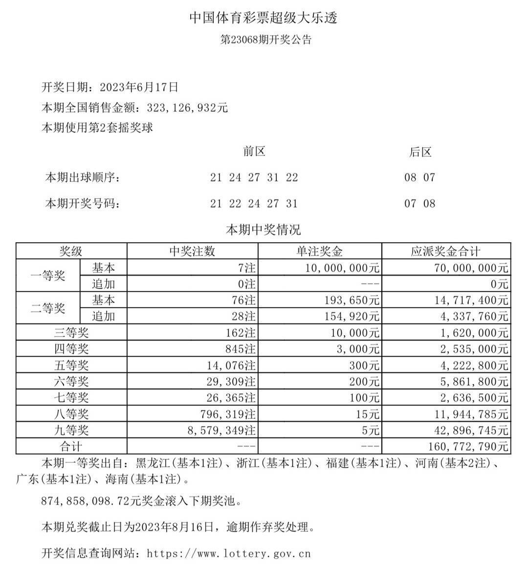 澳门六开奖最新开奖结果,战略性方案优化_Surface29.775